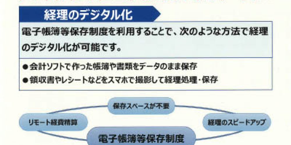 デジタル化で経理事務をもっとスマートに！