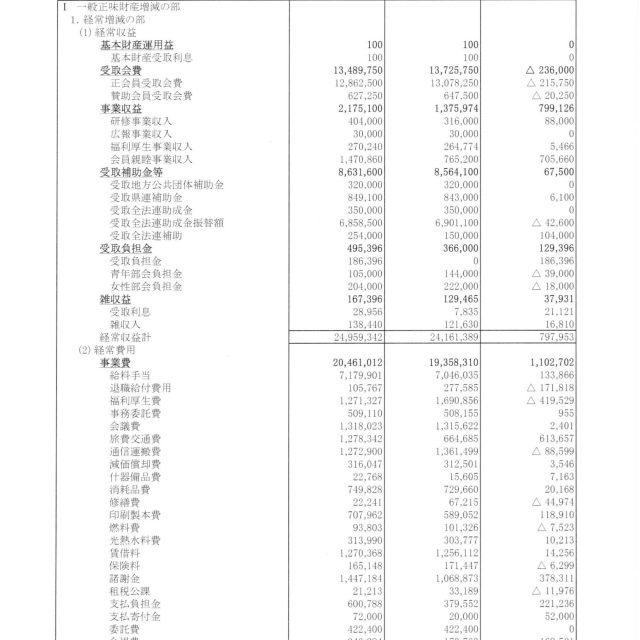 東松山法人会からのお知らせ
