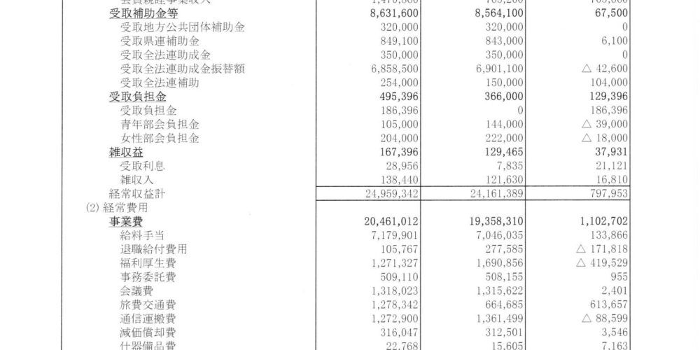 東松山法人会からのお知らせ