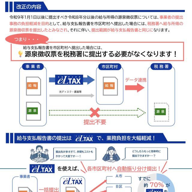国税局からのお知らせ