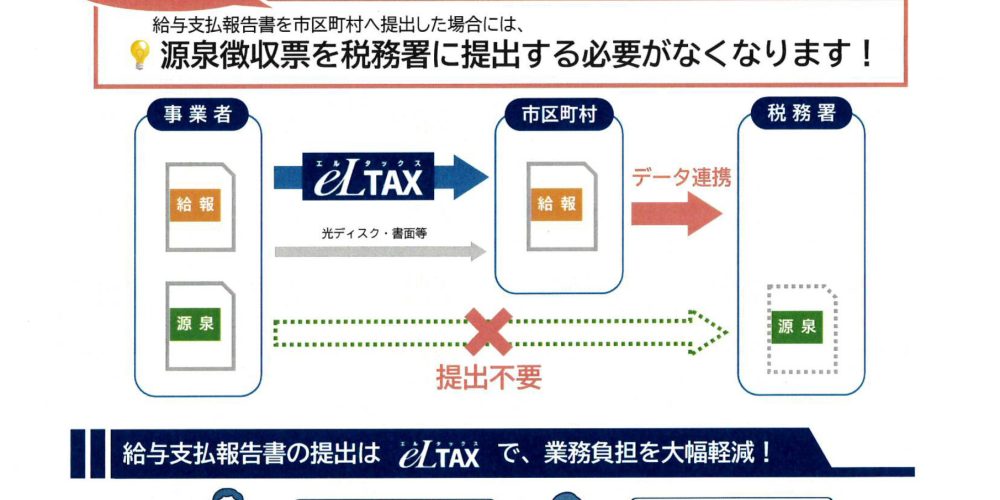 税務署からのお知らせ